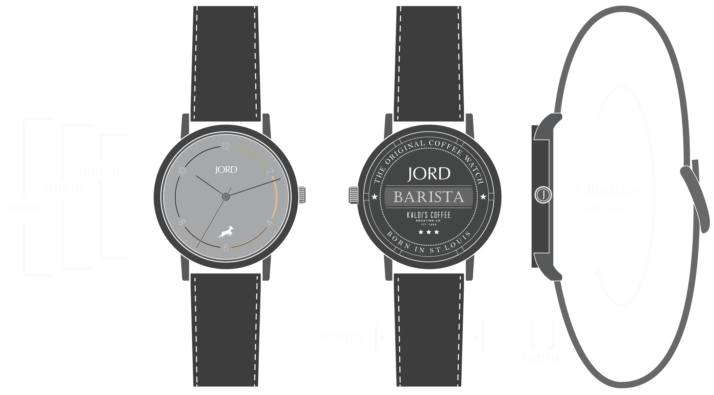 Barista - Kaldis Edition Watch Diagram